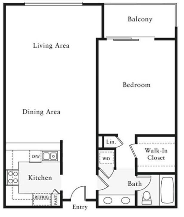 Los Angeles furnished apartments, sublets, short term rentals